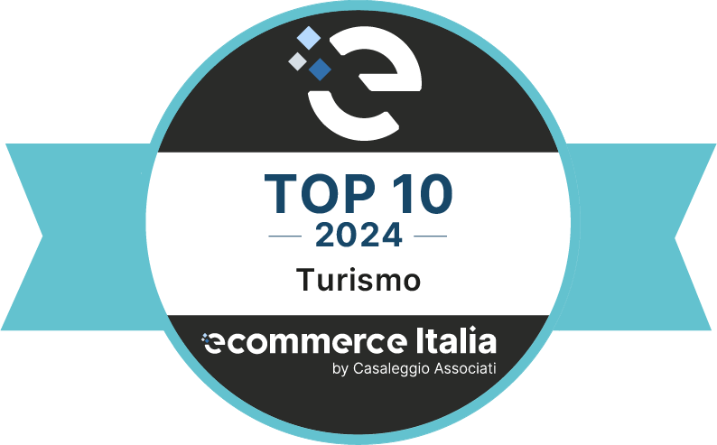 Top 10 Ecommerce 2024